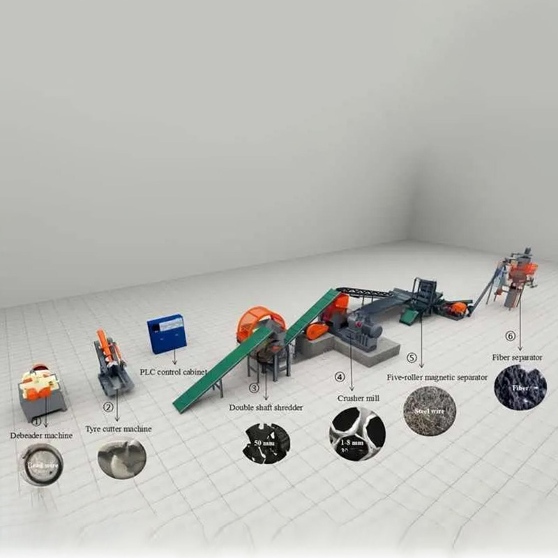 Mesin kitar semula tayar yang terbuang